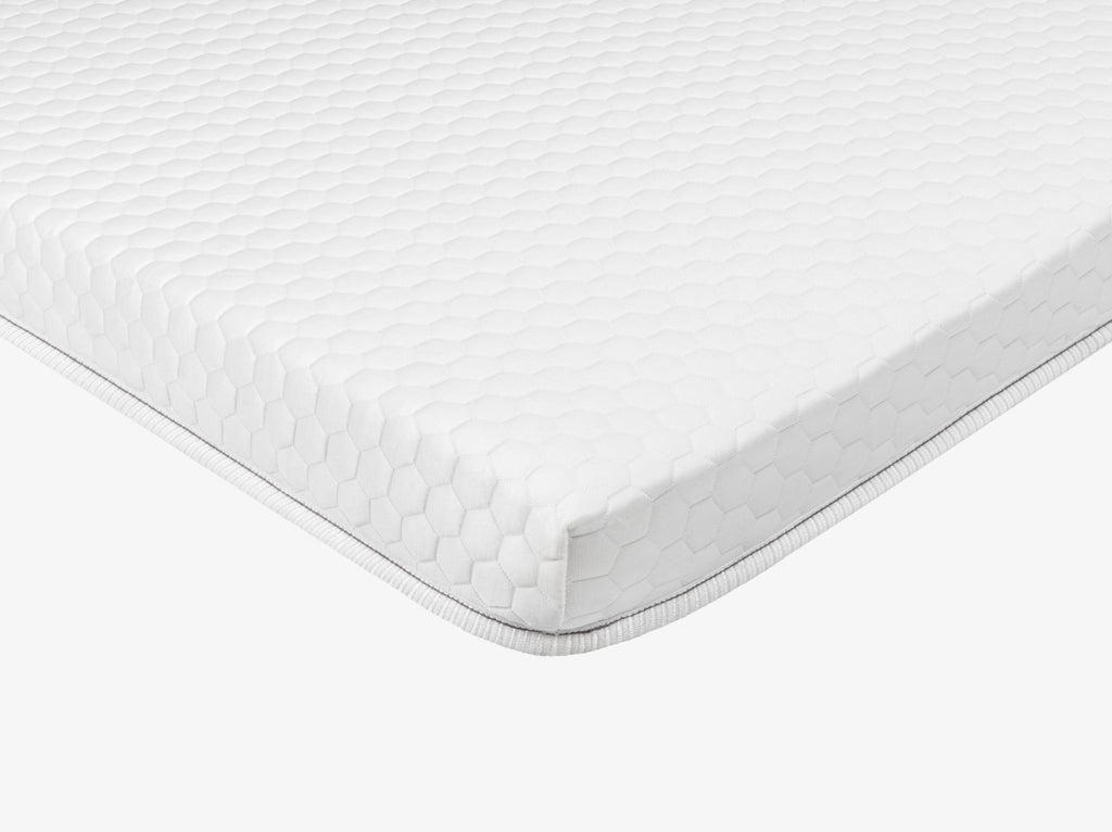 Microcoil Mattress Topper