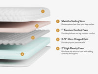 Microcoil Mattress Topper