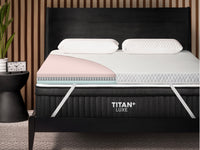 Microcoil Mattress Topper