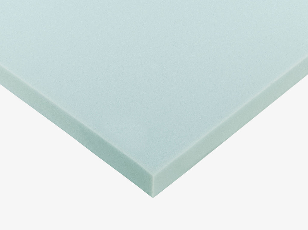 Titan® Firm Topper