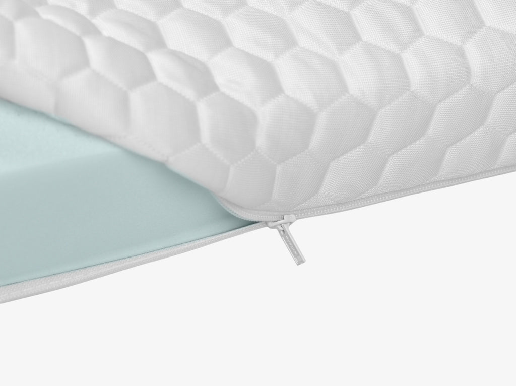 Titan® Firm Topper