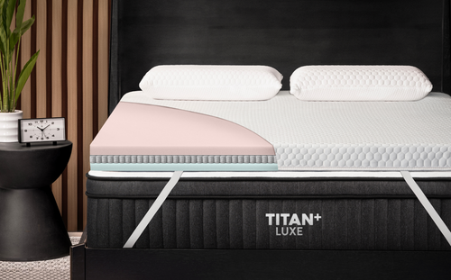 Microcoil Mattress Topper